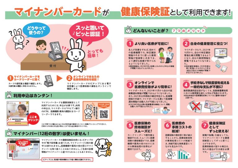 リスカードリーフレット